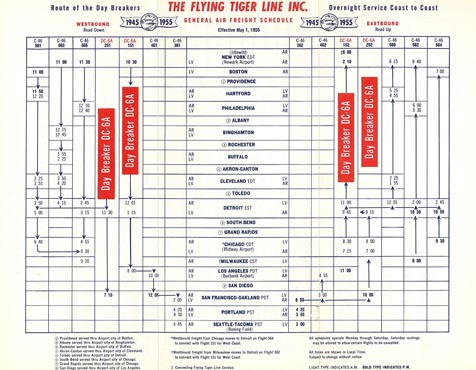 The Flying Tiger Line History Timeline